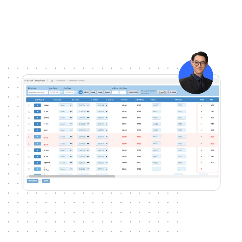 PeopleCentral Mobile App