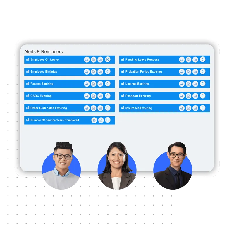 PeopleCentral Mobile App