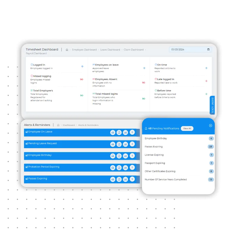 PeopleCentral Mobile App