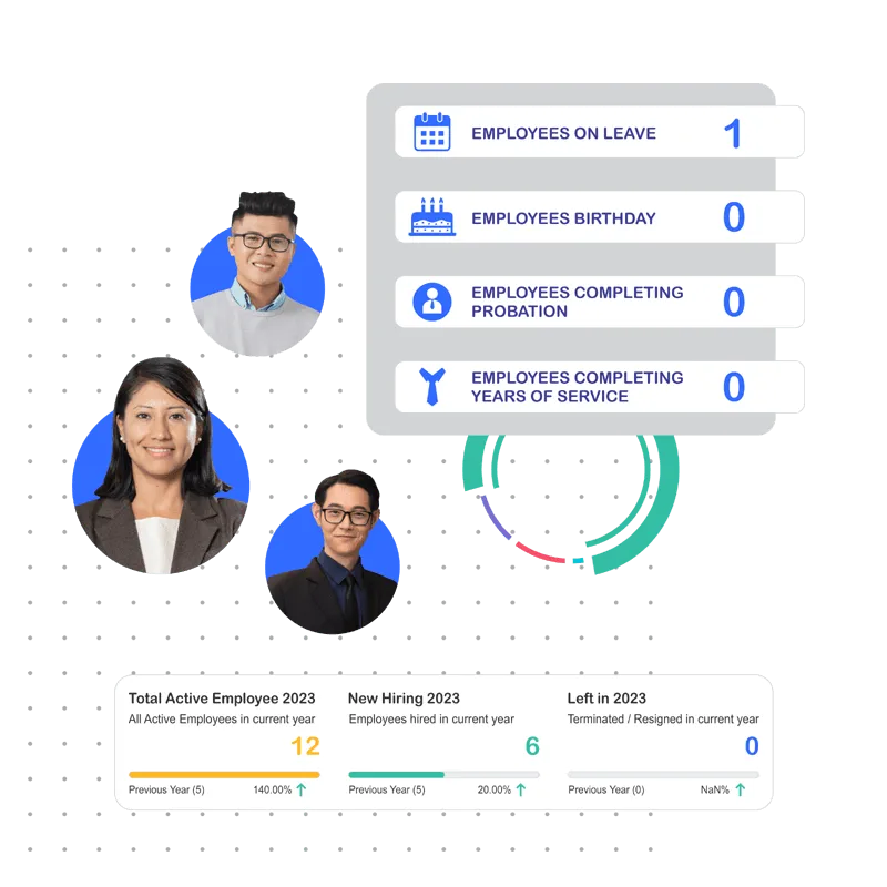 PeopleCentral Mobile App