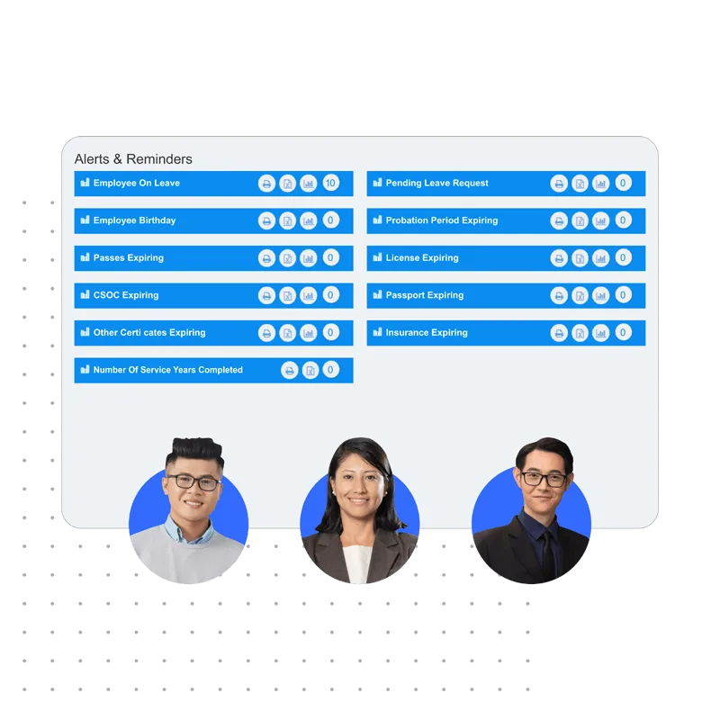 PeopleCentral Mobile App