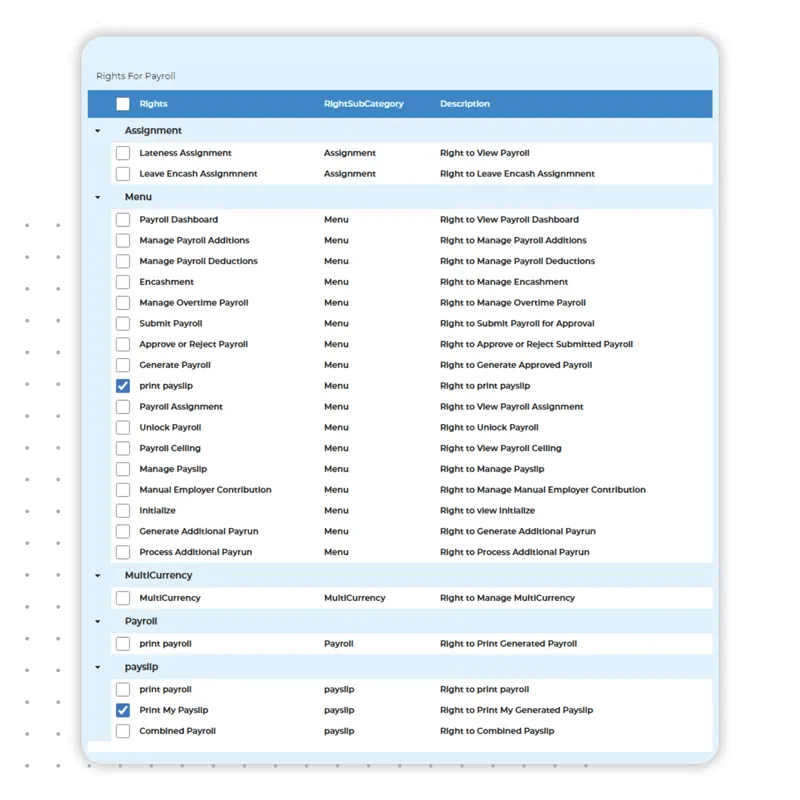 PeopleCentral Mobile App