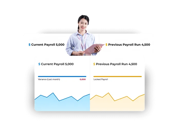 PeopleCentral Mobile App