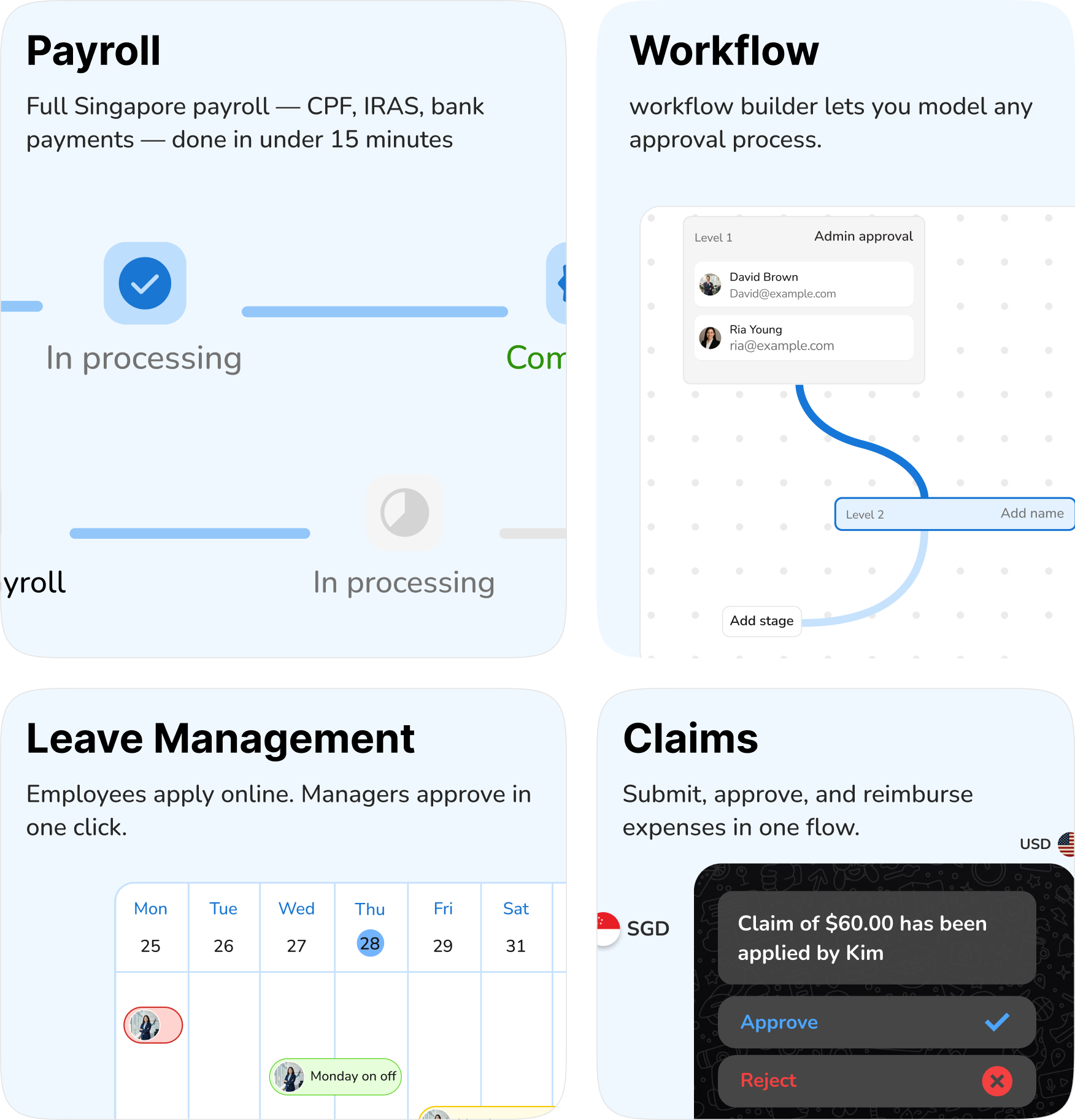 PeopleCentral HRMS dashboard showing payroll, workflow, leave management, and claims